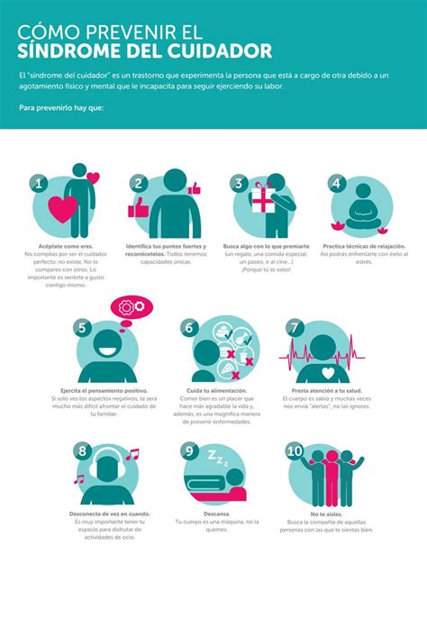 Consejos prácticos para cuidadores para prevenir el síndrome de sobrecarga