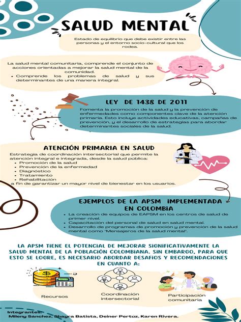 Infografía sobre la importancia de la salud mental en estudiantes universitarios