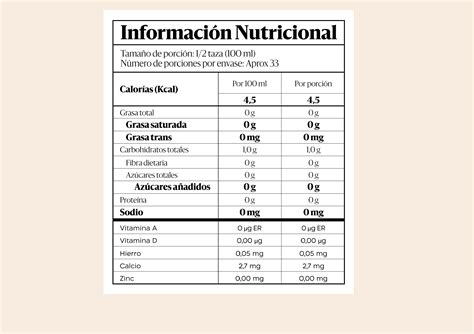 Tabla nutricional de muffins de proteína
