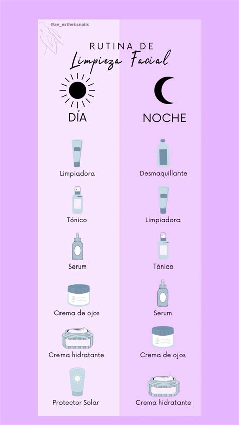 Rutina de limpieza facial y aplicación de hidratante para piel madura
