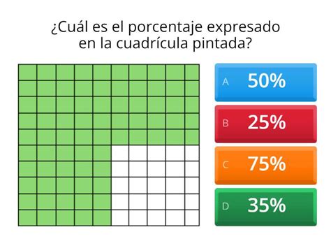 Representación gráfica del porcentaje de participación de adultos mayores en actividades culturales.