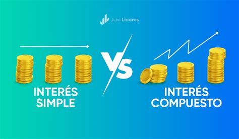 Gráfico ilustrativo de los beneficios del interés compuesto a lo largo del tiempo: muestra el crecimiento exponencial del capital con aportaciones regulares.