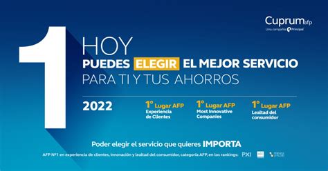 Infografía: Beneficios y trayectoria de AFP Cuprum
