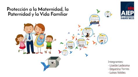 Esquema de las leyes chilenas de protección a la maternidad, paternidad y vida familiar