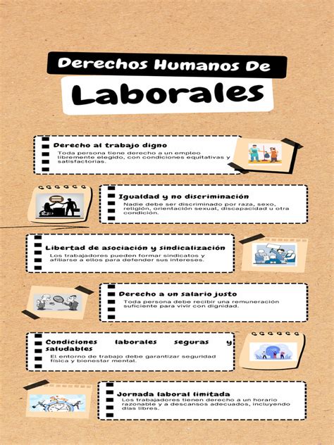 Infografía sobre los derechos laborales de los cuidadores en Chile
