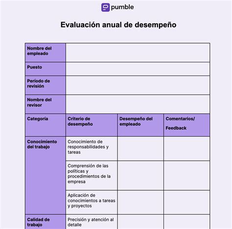 Tabla resumen de las pruebas de desempeño para evaluar el riesgo de caídas.