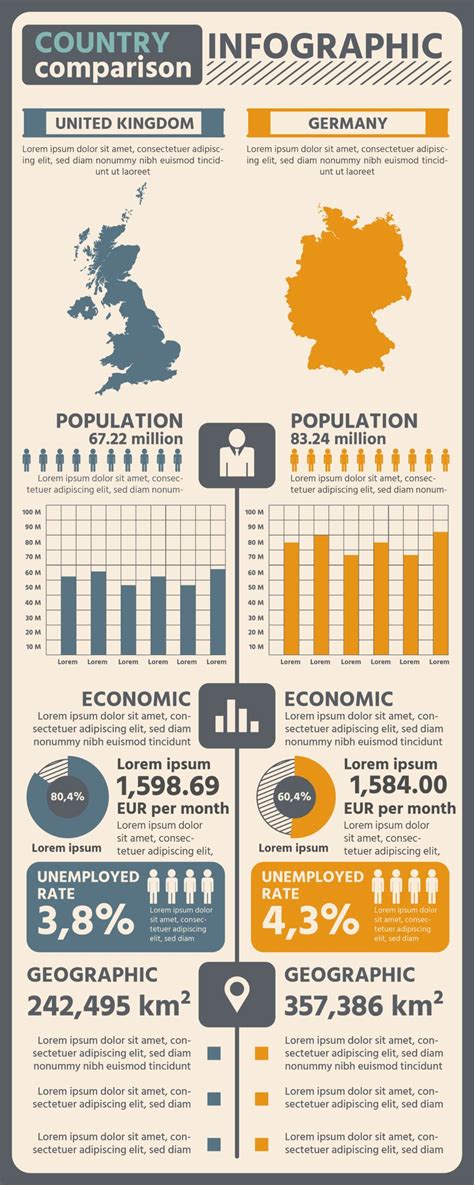 Infografía comparativa de pensiones promedio entre hombres y mujeres, y por nivel educativo.