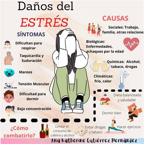 Ilustración de una persona con síntomas de estrés y agotamiento por el cuidado
