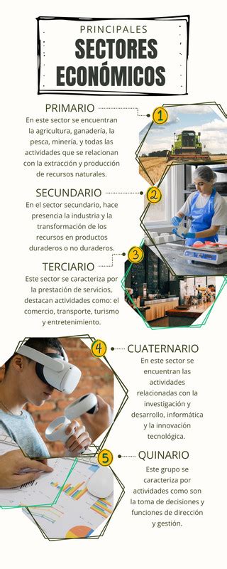 Infografía explicando el alcance y las coberturas del Plan GES.