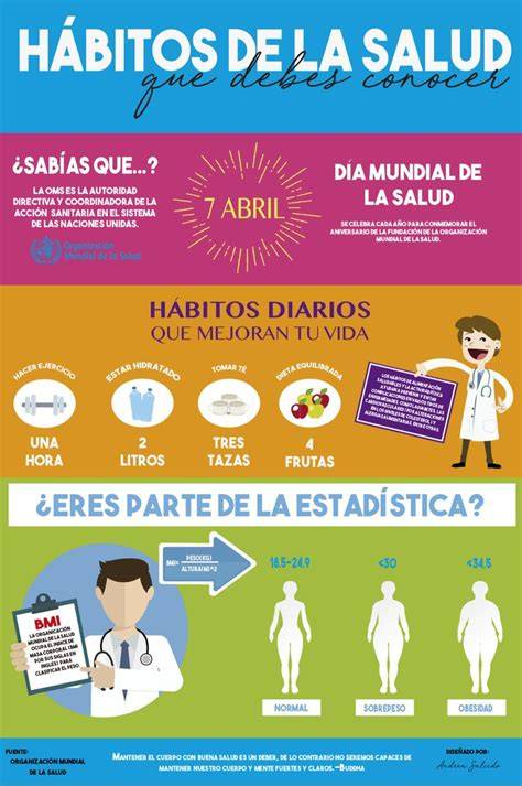 Infografía: Comparativa de salud entre atletas máster y adultos sedentarios