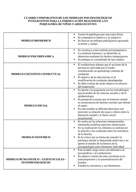 esquema comparativo de los modelos de cuidado domiciliario propuestos por el Hogar de Cristo