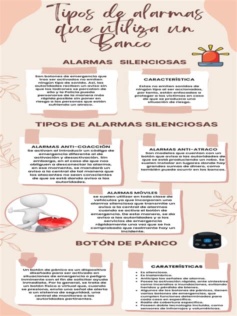 Infografía comparativa de diferentes tipos de alarmas para vehículos