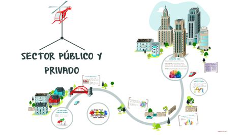 Infografía comparativa de salarios entre sector público y privado