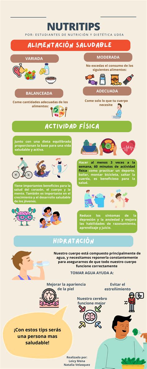Infografía con consejos de higiene, alimentación y actividad física para adultos mayores durante el aislamiento