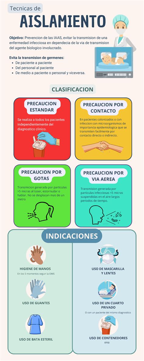 Esquema que ilustra las condiciones de aislamiento y falta de derechos de las trabajadoras domésticas.