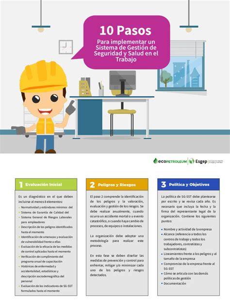 Infografía sobre pasos para implementar rutas accesibles