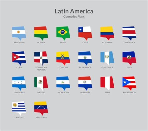 Símbolo de lengua de señas con banderas de países latinoamericanos