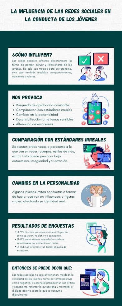 Infografía sobre la influencia del ajedrez en la vida social de las personas mayores