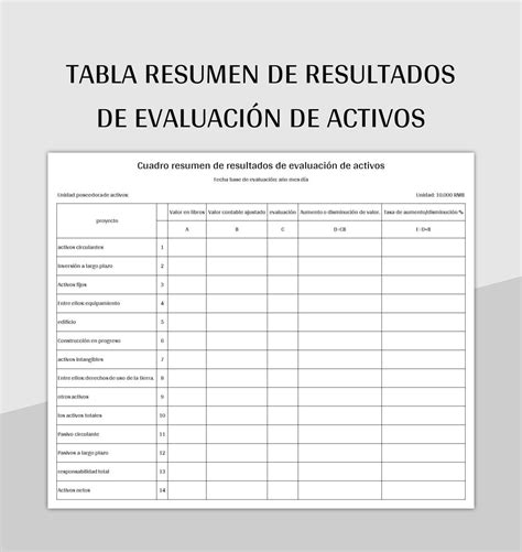 Tabla resumen de resultados: puntuación media por recinto y por tipología