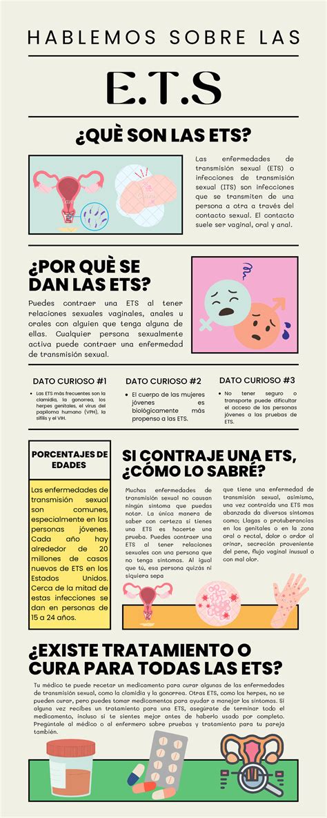 Infografía sobre los riesgos de ETS en adultos mayores
