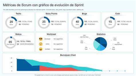 Infografía con resultados principales de los estudios HYVET, SPRINT y STEP en adultos mayores