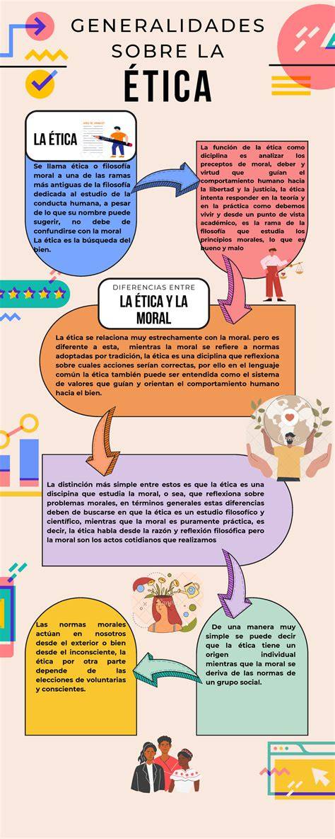 Infografía sobre ética de la representación de la vejez en medios