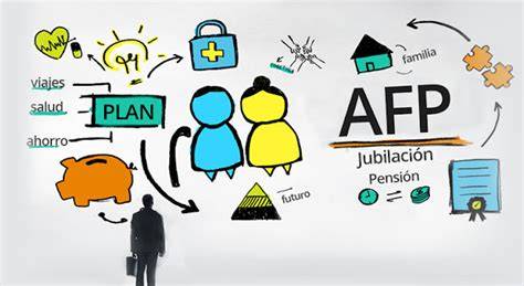 Infografica: funcionamiento de las AFP y el impacto de las comisiones en la pensión