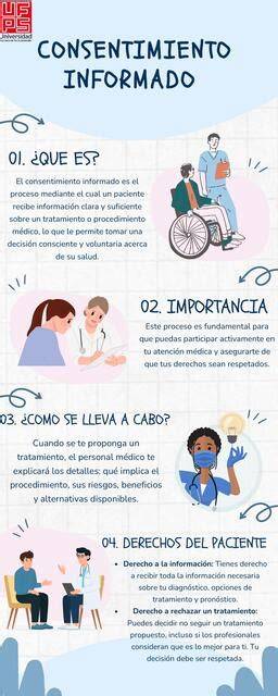 Infografía sobre consentimiento y verificación de edad en contenidos para adultos