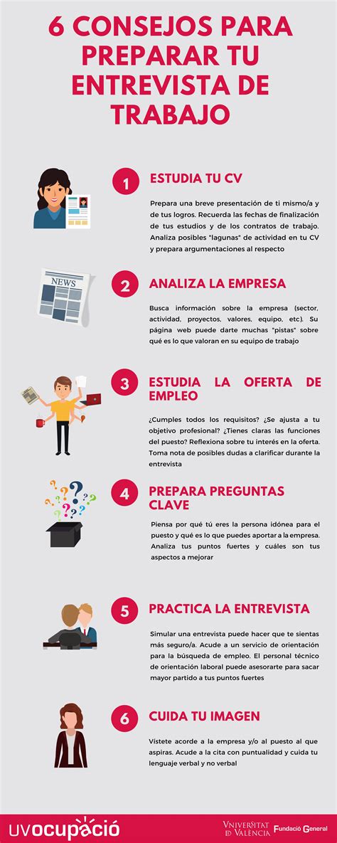 infografía con consejos para empleadores en entrevistas inclusivas