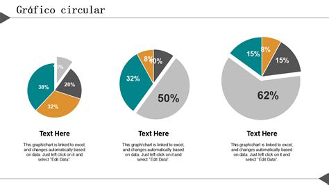 Gráfico circular que muestra la distribución de los tipos de vulneración de derechos que llevan a los niños a ingresar al programa FAE.