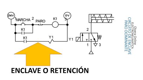 Representación gráfica de un enclave SGX y cómo Plundervolt puede afectarlo.