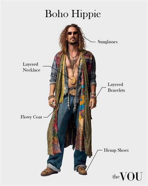 Esquema de la evolución del estilo bohemio y hippie a lo largo de las décadas