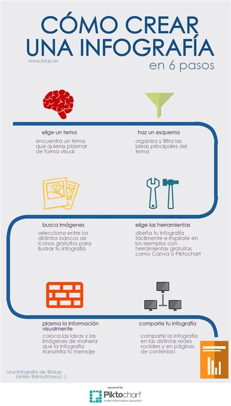 Infografía: pasos para encontrar albergue y vivienda provisional