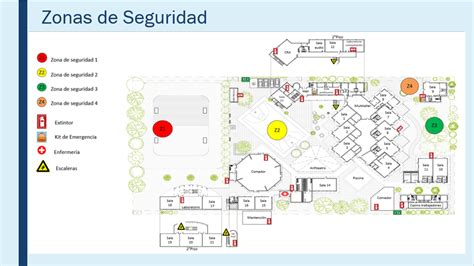 Mapa de la parcela con zonas de cultivo, casa y áreas de seguridad