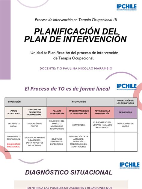 Mapa de recorrido de intervención ocupacional para personas sin hogar