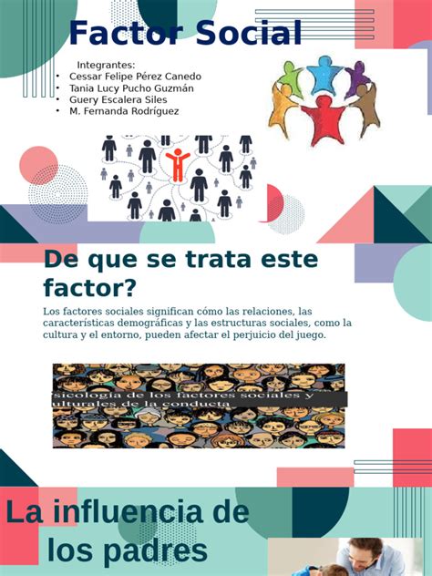 Gráfico de influencia de factores sociales en el desempeño ocupacional