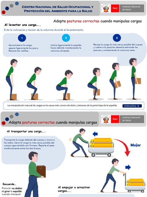 Diagrama de posturas correctas para el cuidador al levantar a un niño