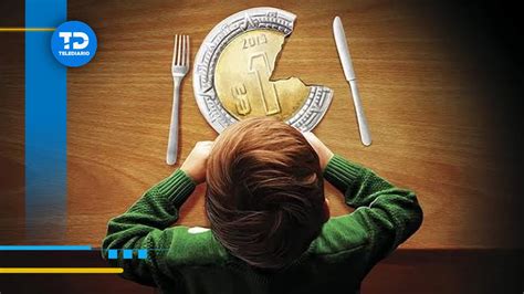 Esquema de las consecuencias por el incumplimiento de la pensión alimenticia