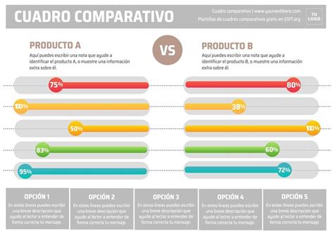 Gráfico comparativo de las propuestas de oficialismo y oposición para el 6% de cotización adicional