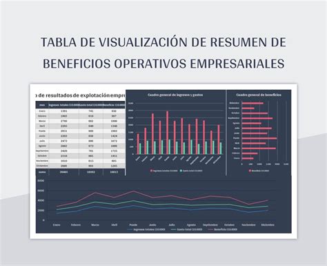 Tabla resumen de beneficios principales para afiliados AFP