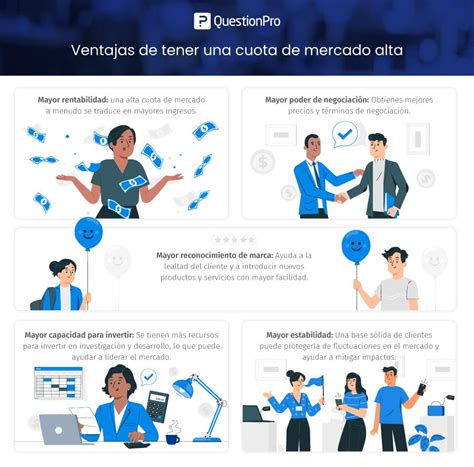 Gráfico comparativo de la cuota de mercado de las principales administradoras en Chile antes y después de la entrada de MetLife.