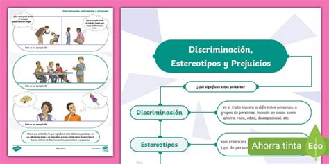 Esquema sobre los componentes del edadismo: estereotipos (creencias), prejuicios (sentimientos) y discriminación (acciones).