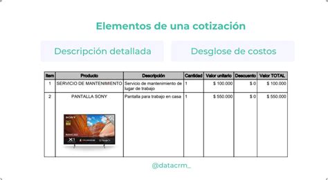 Infografía que muestra el proceso de cotización obligatoria y la distribución de fondos en una AFP.