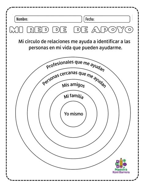Esquema de red de apoyo personal mostrando la comunicación entre la persona con discapacidad y su círculo de ayuda.