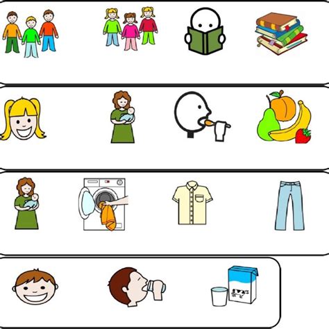 Infografía sobre el uso de etiquetas con pictogramas para organizar cajones y estanterías infantiles.