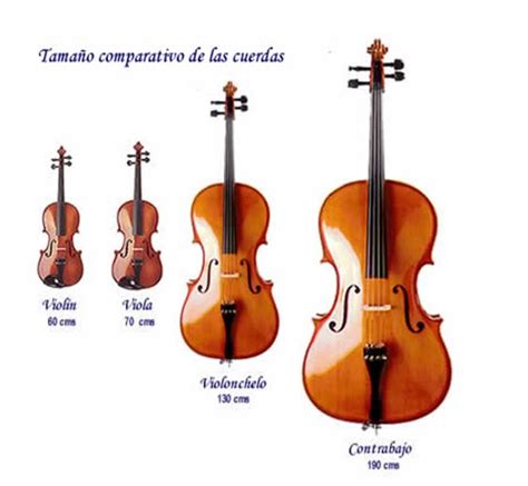 Jóvenes tocando instrumentos de cuerda en una orquesta en un barrio vulnerable