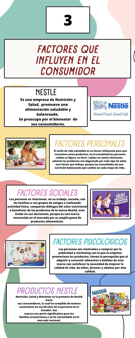 Infografía: factores que influyen en el precio del cuidado de mascotas