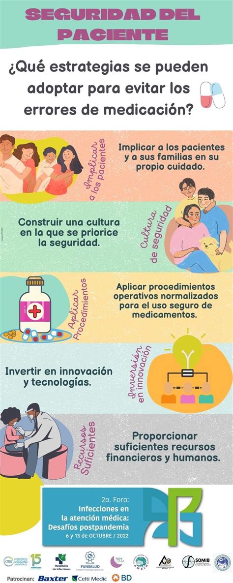 Infografía: Principios de seguridad en la medicación de personas mayores