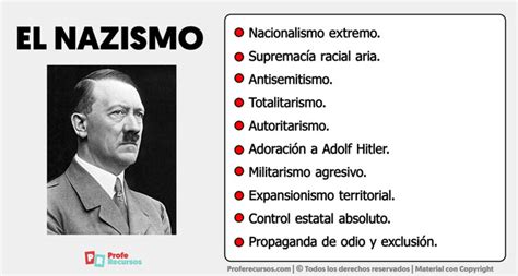 Esquema visual que representa la ideología nazi detrás del programa de eutanasia, conectando la eugenesia con la eliminación de 