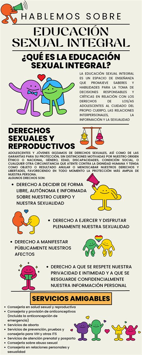 Infografía sobre la importancia de la educación sexual integral